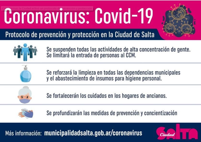 Coronavirus: la Ciudad activó un protocolo de prevención y protección