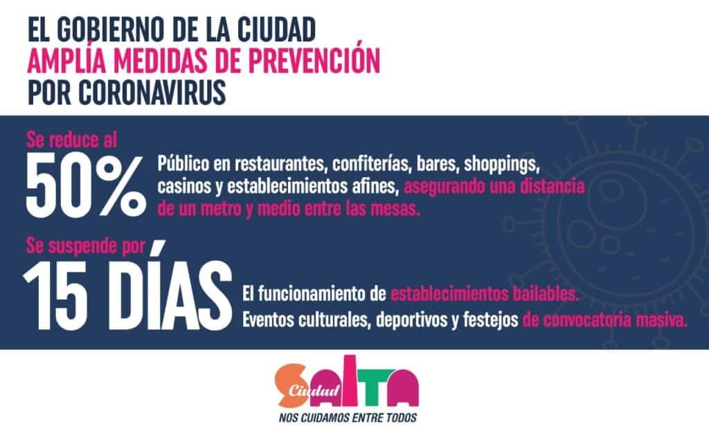El Gobierno de la Ciudad amplió las medidas de prevención por el Coronavirus