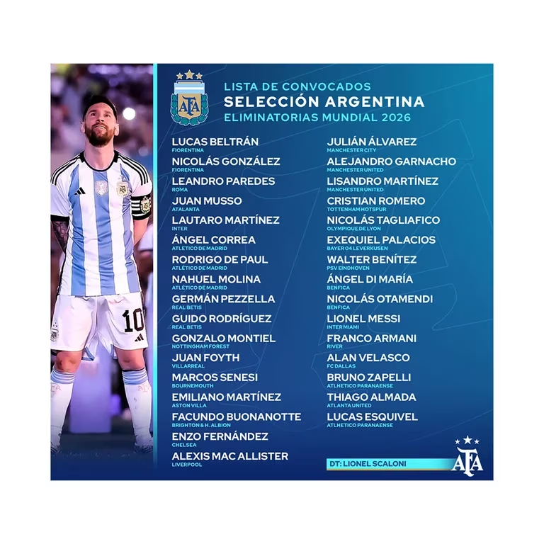 La selección argentina se prepara para el debut de las Eliminatorias